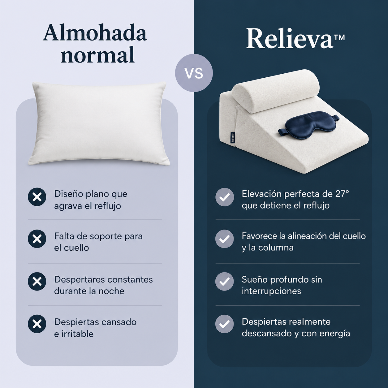 Relieva™ - Almohada Cervical Antireflujo