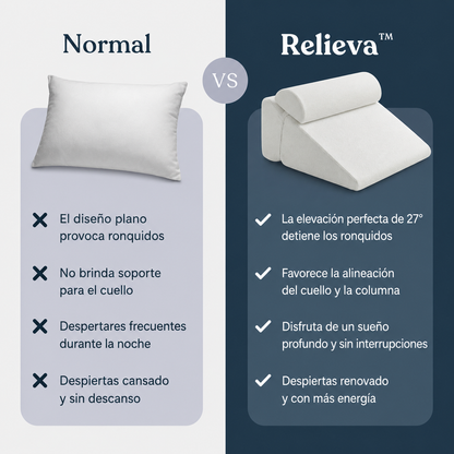 Relieva™ - Almohada Cervical Antirronquidos