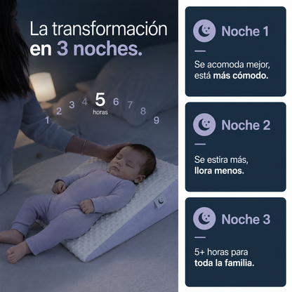 Relieva™ - Almohada Antireflujos para niños