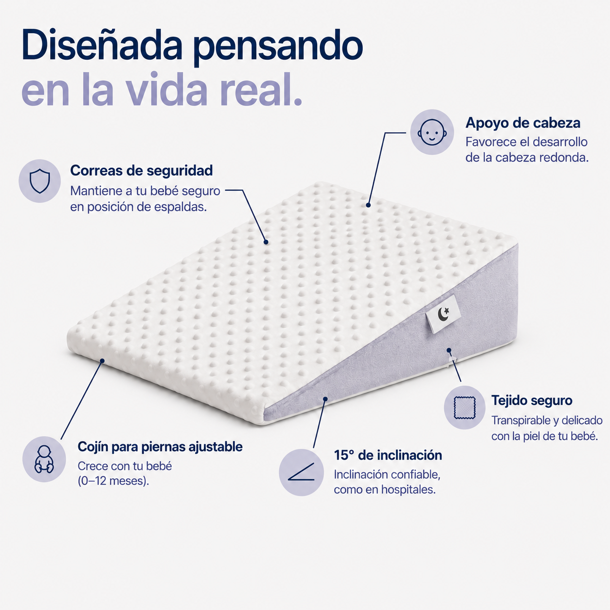 Relieva™ - Almohada Antireflujos para niños