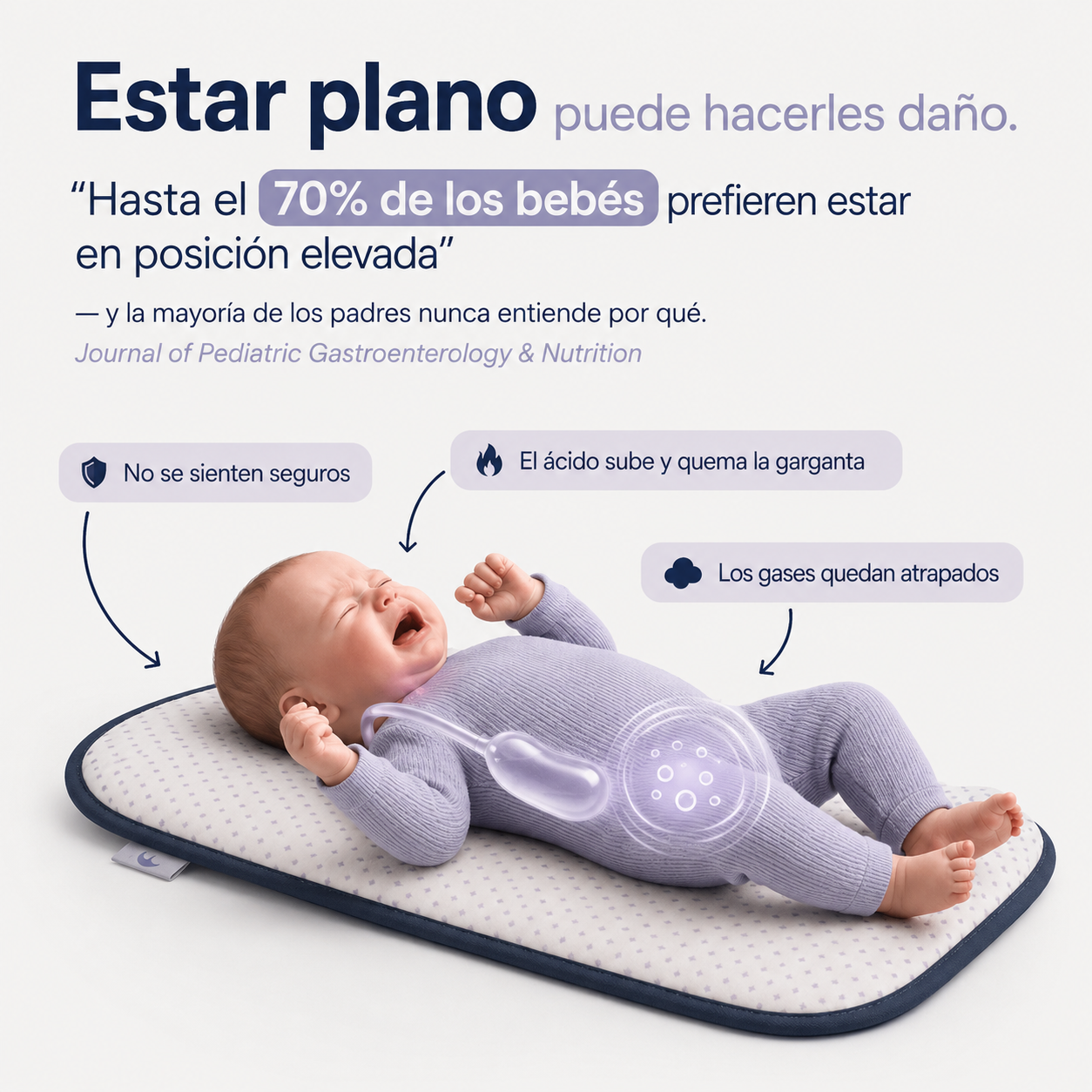 Relieva™ - Almohada Antireflujos para niños