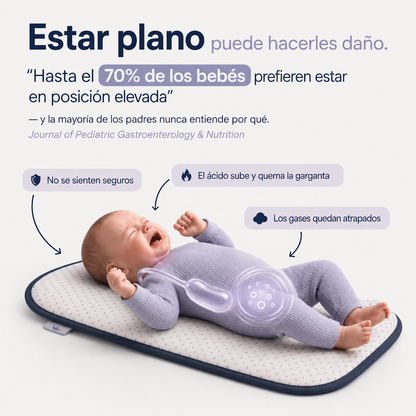 Relieva™ - Almohada Antireflujos para niños