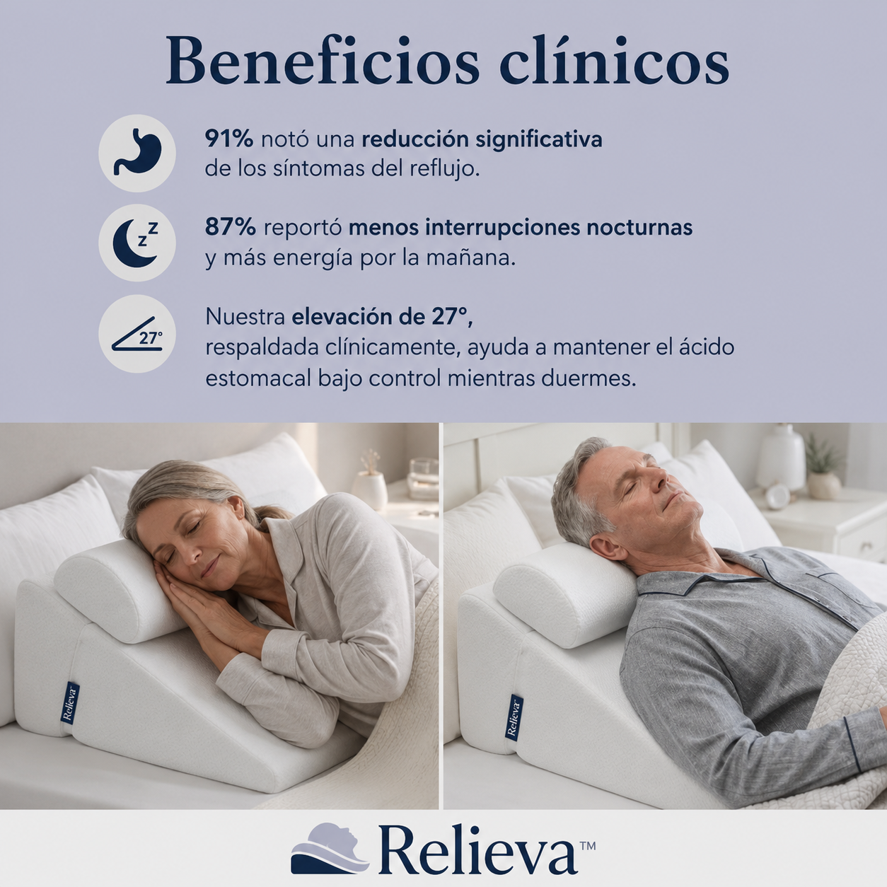 Relieva™ - Almohada Cervical Antireflujo